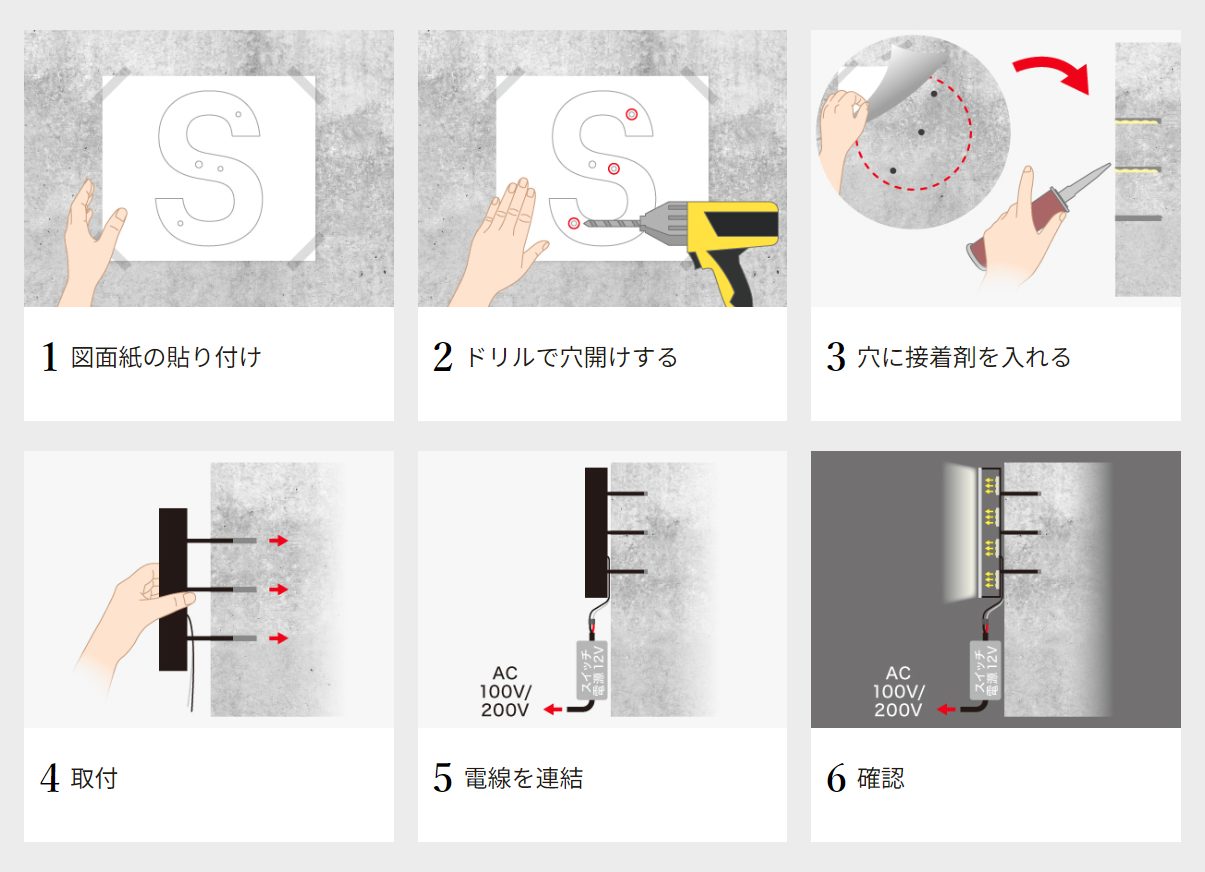 チャンネル文字看板（箱文字）のコンクリートへの施工方法 ①図面紙の貼り付け ②ドリルで穴開けする ③穴に接着剤を入れる ④取付 ⑤電線を連結 ⑥確認