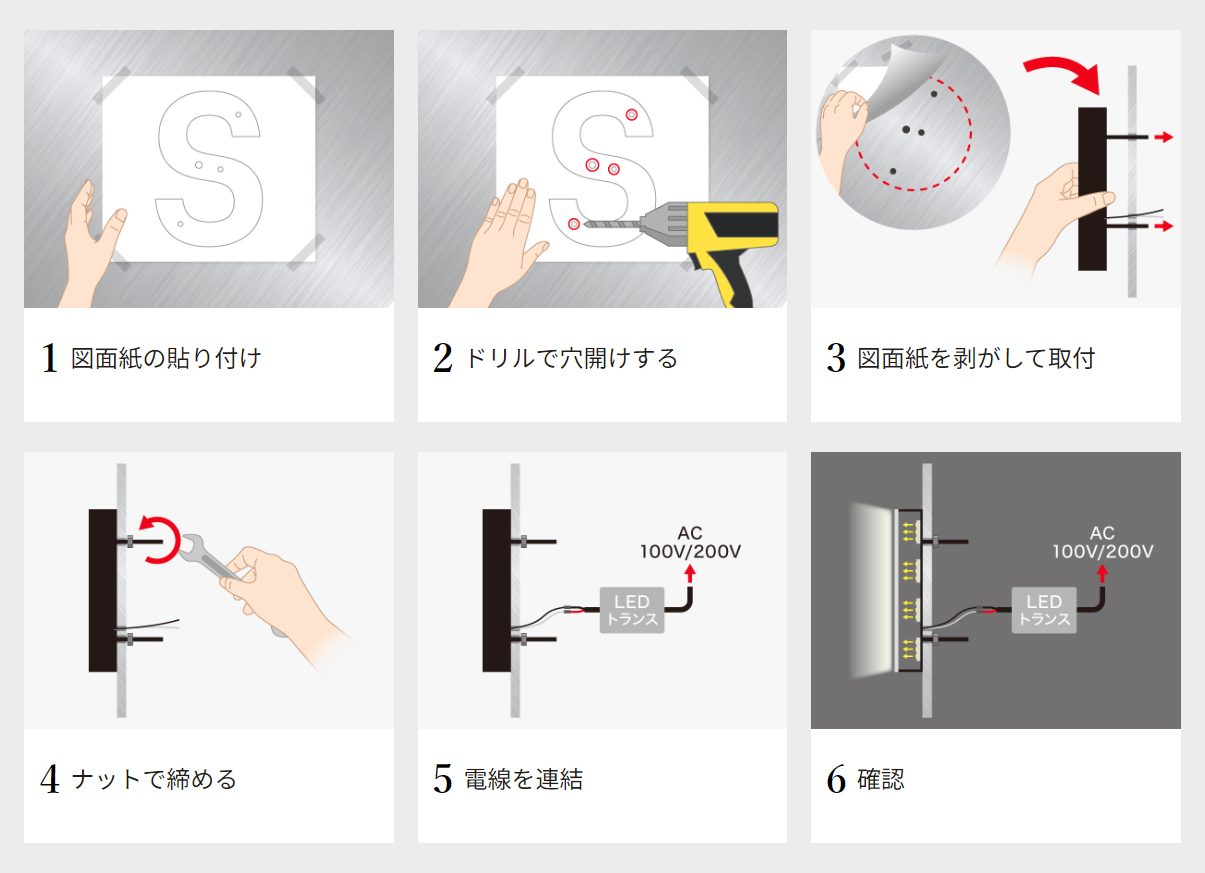 製作したチャンネル文字看板（箱文字）の金属及び木材への施工方法 ①図面紙の貼り付け ②ドリルで穴開けする ③図面紙を剥がして取付 ④ナットで締める ⑤電線を連結 ⑥確認