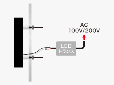 電線を連結させる