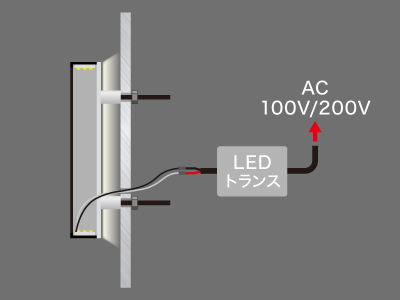 電源を入れて確認