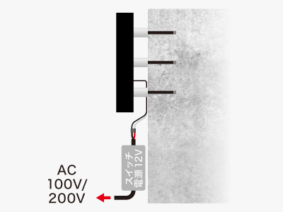 電線を連結させる